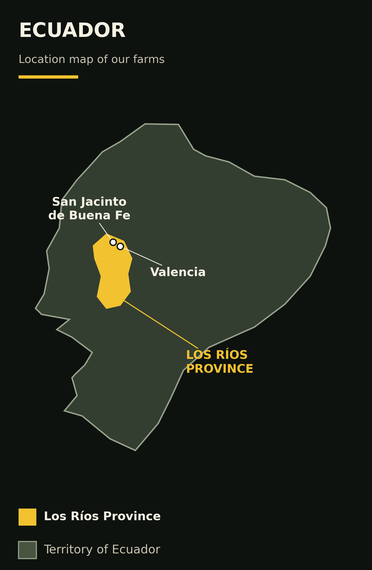 Farm location map